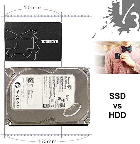 Topmore TLC 240GB 2.5 אינץ 'SATA III כונן מצב מוצק פנימי SSD | תוצרת טייוואן